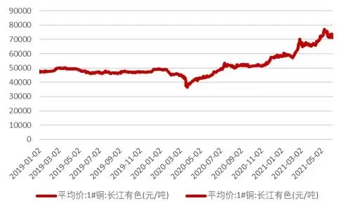 紹興市市長來我公司參觀考察